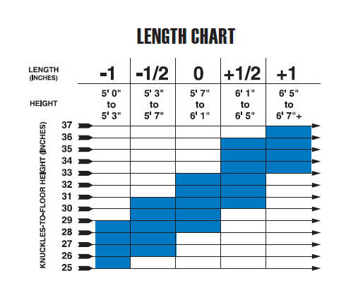 Golf Club Size Chart By Height